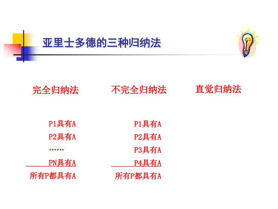 教育研究发展历程_第4页