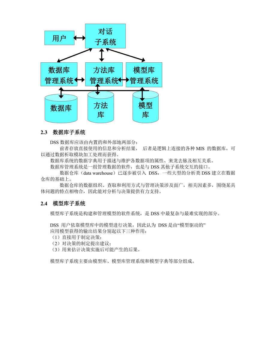 精品资料2022年收藏决策支持系统_第4页