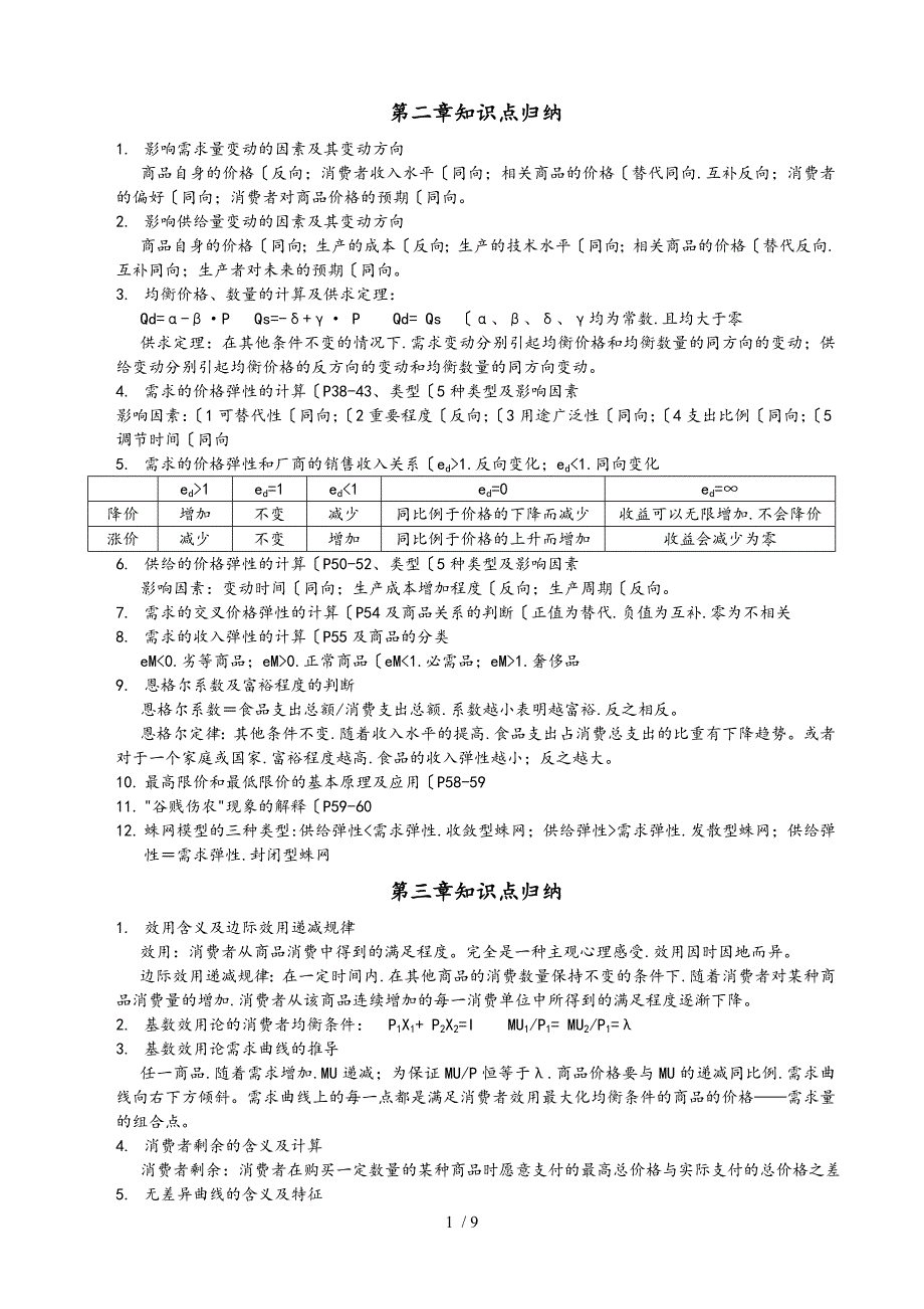微观经济学各章重点知识点归纳_第1页