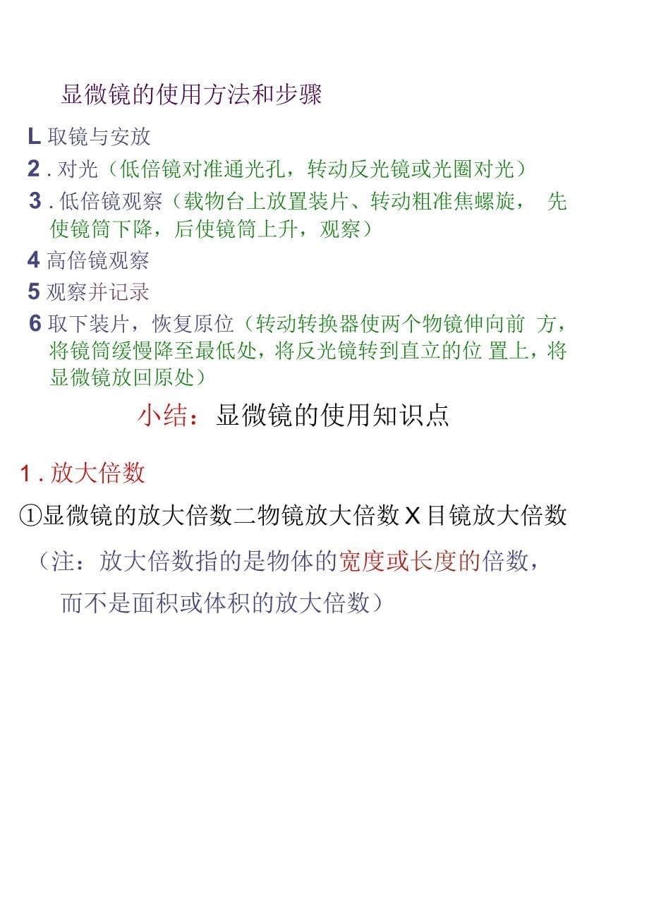 人教版高一生物必修一第一章走进细胞全部知识点最详细_第5页