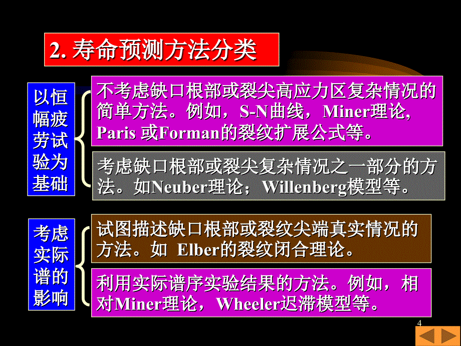 疲劳与断裂疲劳寿命预测和抗疲劳设计课件_第4页