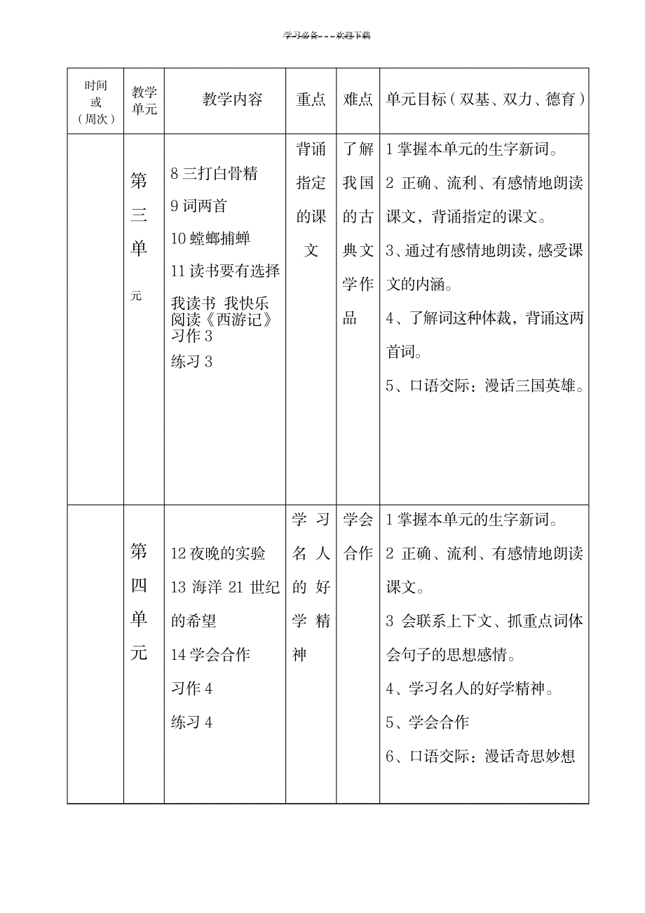 苏教版六年级语文下计划 ._小学教育-小学考试_第4页