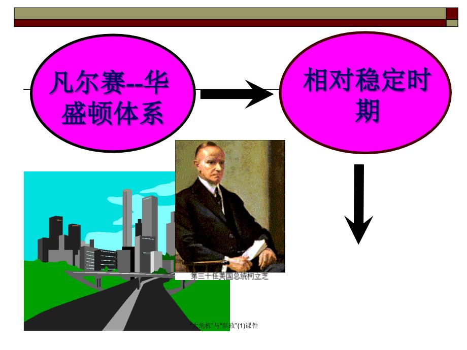 大危机与新政1课件_第2页