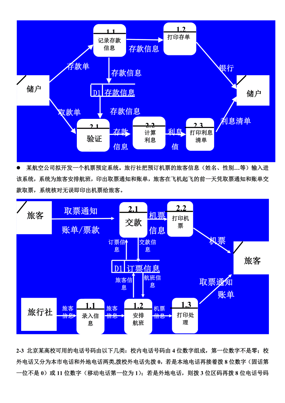 软件工程导论习题答案.doc_第4页