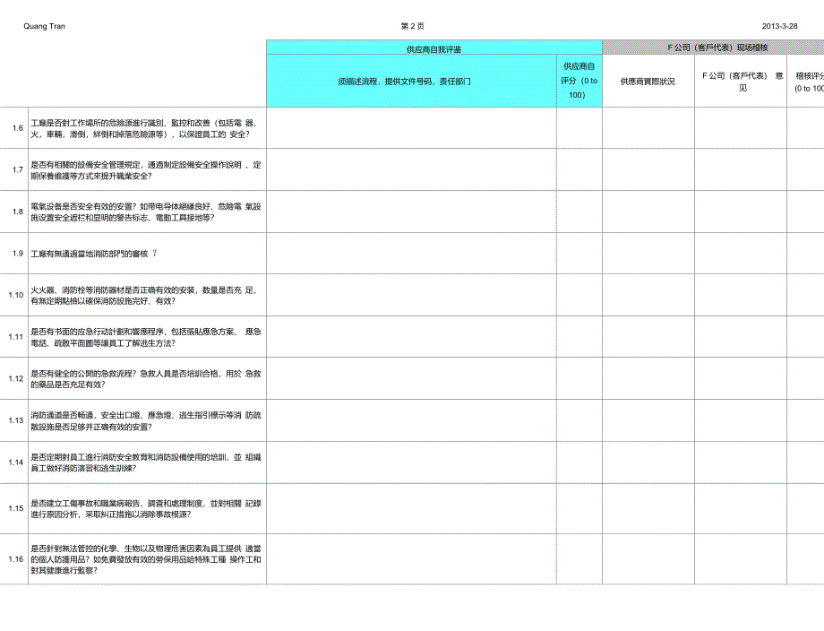 CSREICC供应商社会及环境责任评估查检表F公司自动评分版_第2页