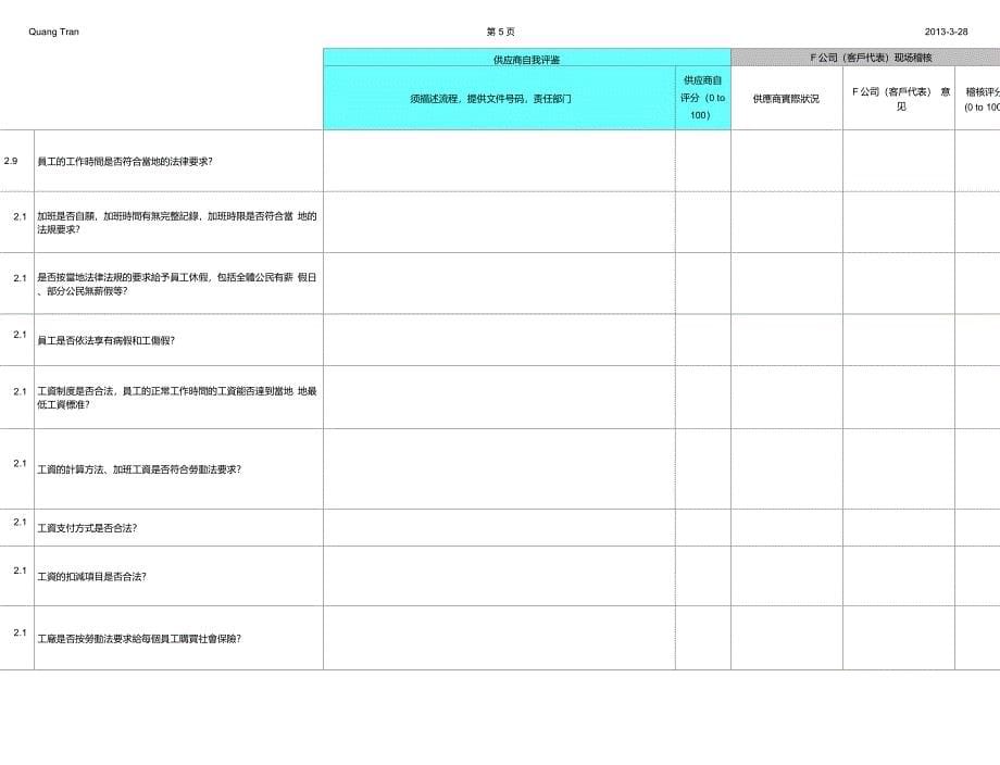 CSREICC供应商社会及环境责任评估查检表F公司自动评分版_第5页