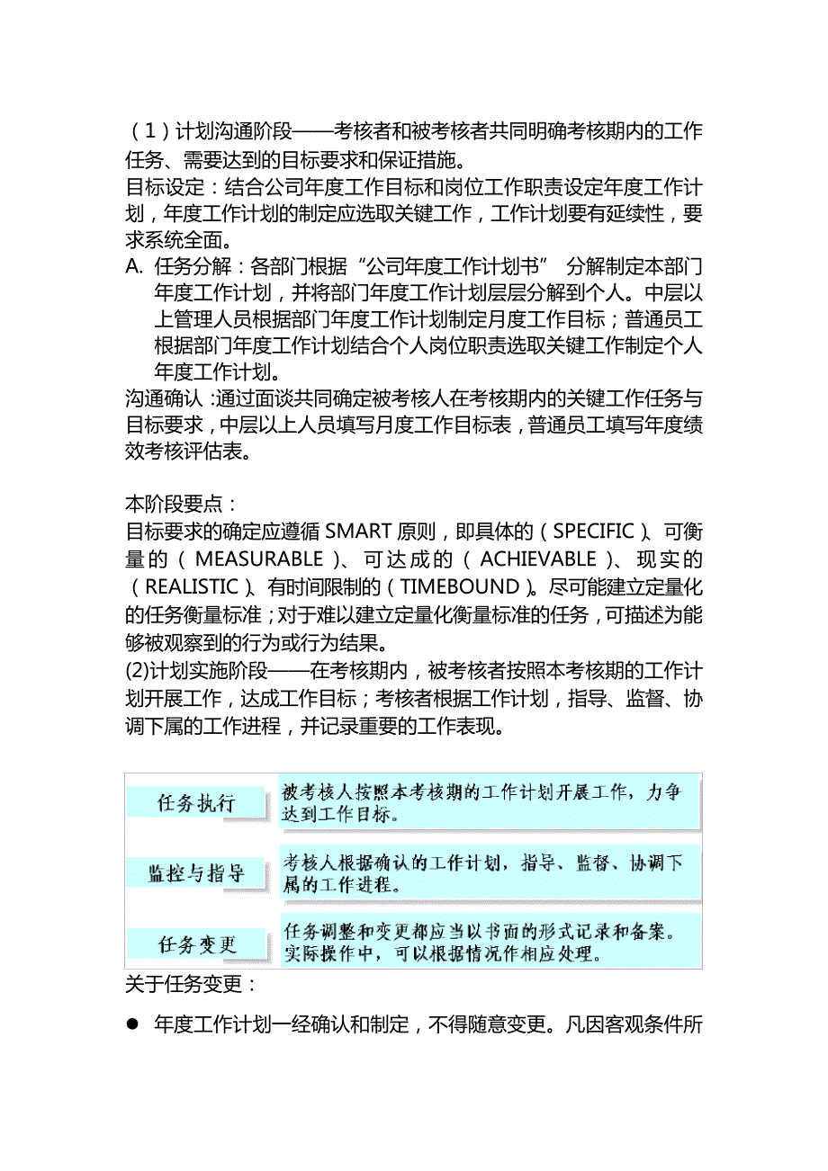 如何进行有效的绩效管理_第3页