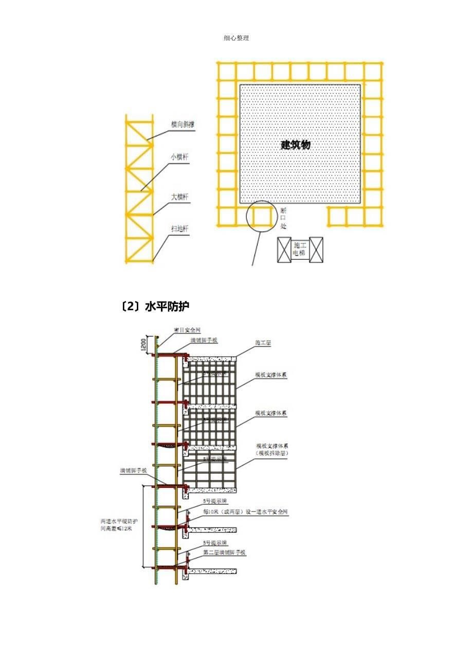 安全防护方案中建系统_第5页