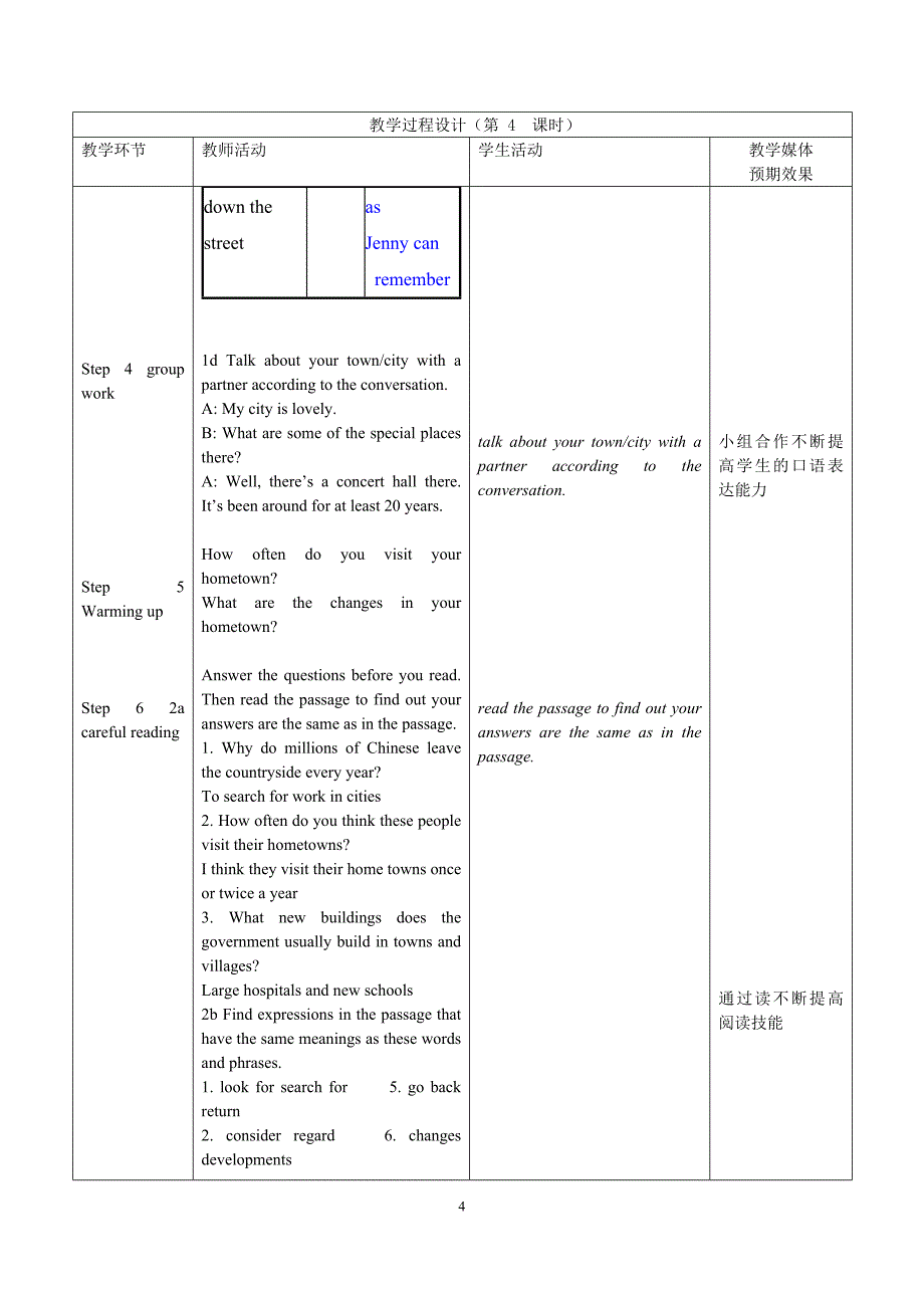 Unit10第四课时_第4页