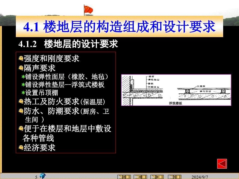 04楼地面构造_第5页