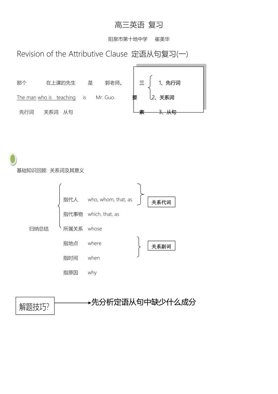 高三英语定语从句复习_第1页