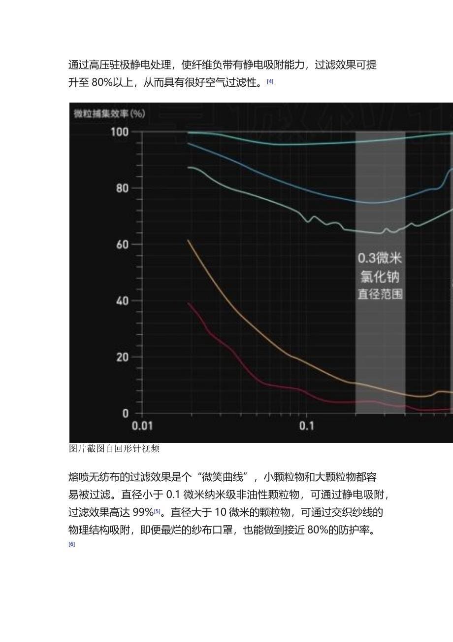 熔喷布和无纺布_第5页