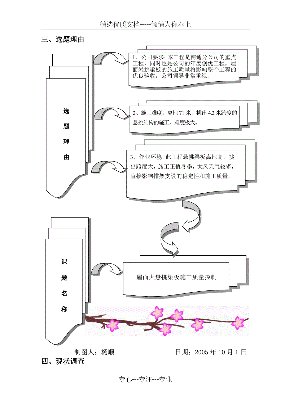 屋面大悬挑梁板施工质量控制_第4页