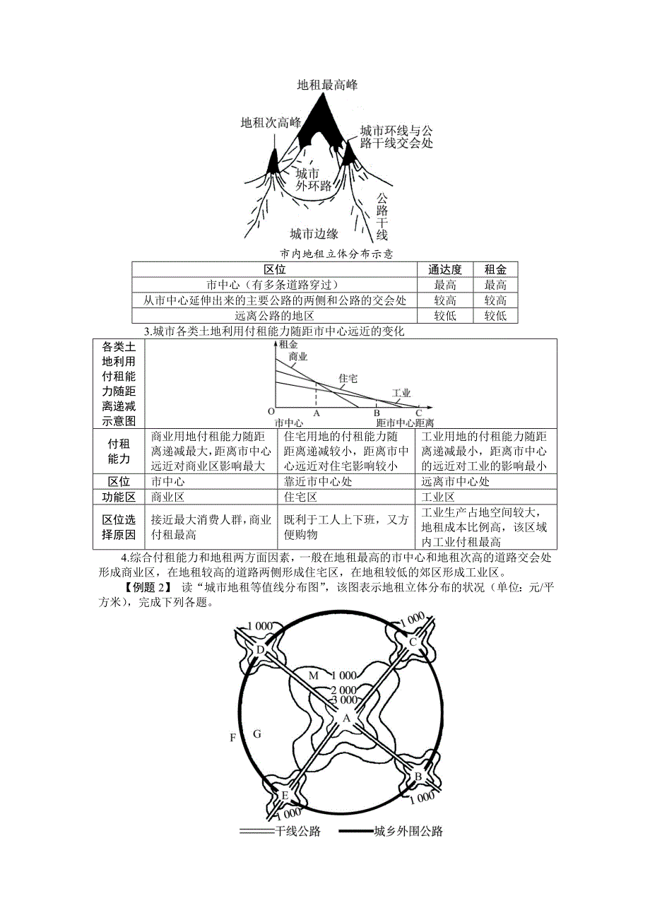 年【人教版】必修2地理：2.1城市内部空间结构精品导学案含答案_第4页