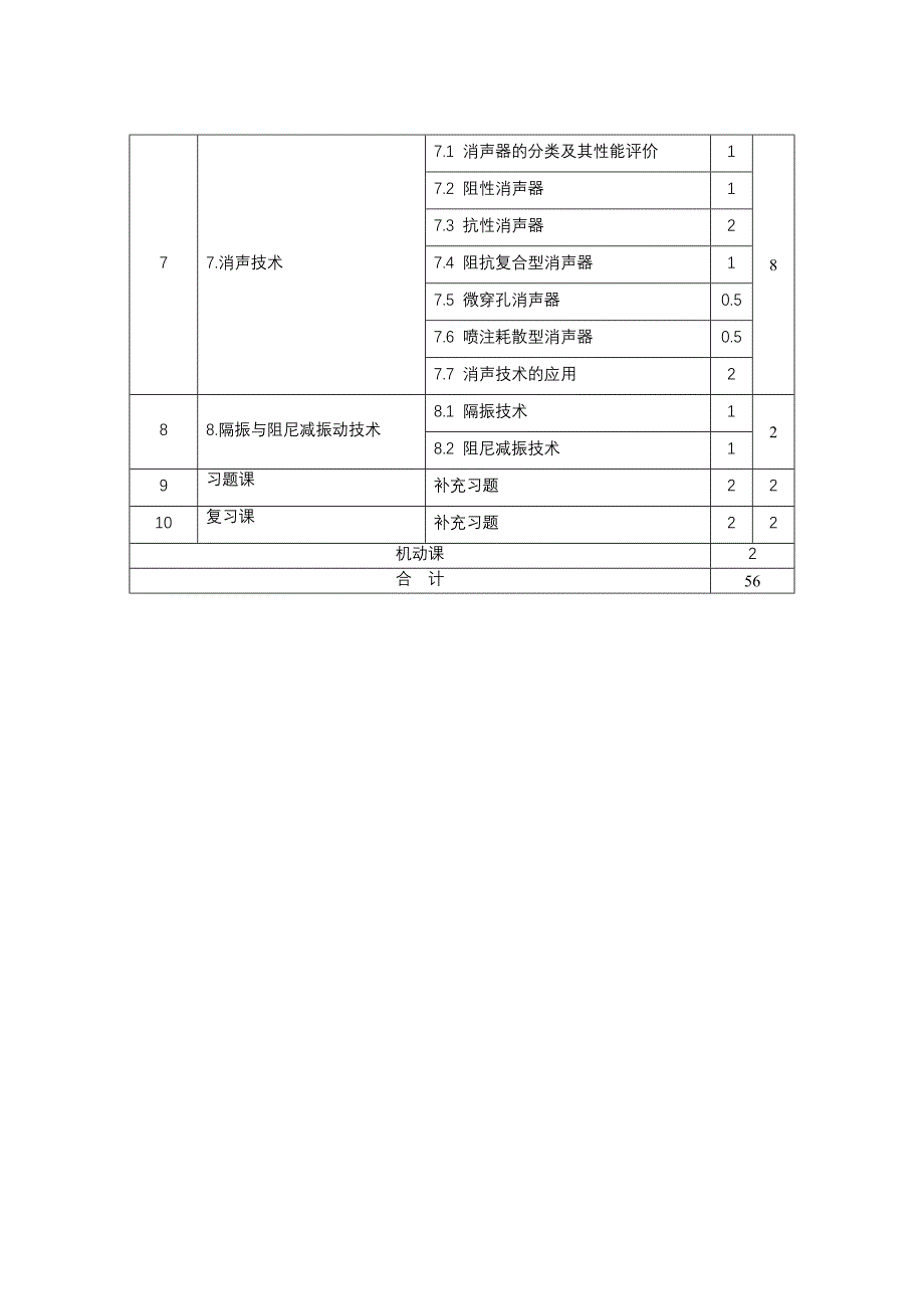 授课方案设计.doc_第3页