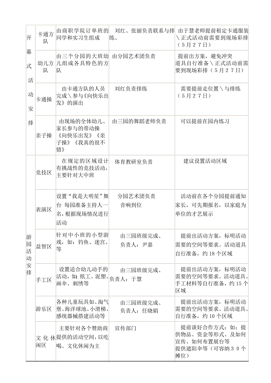 六一儿童节大型亲子游园活动策划方案及工作手册_第4页