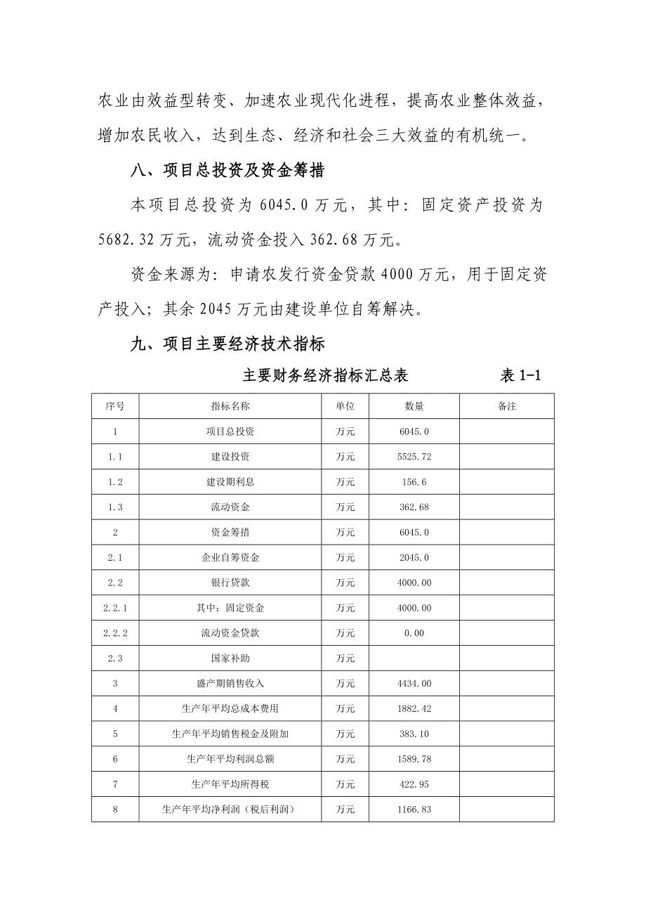 某县白茶种植基地开发项目申请报告_第2页