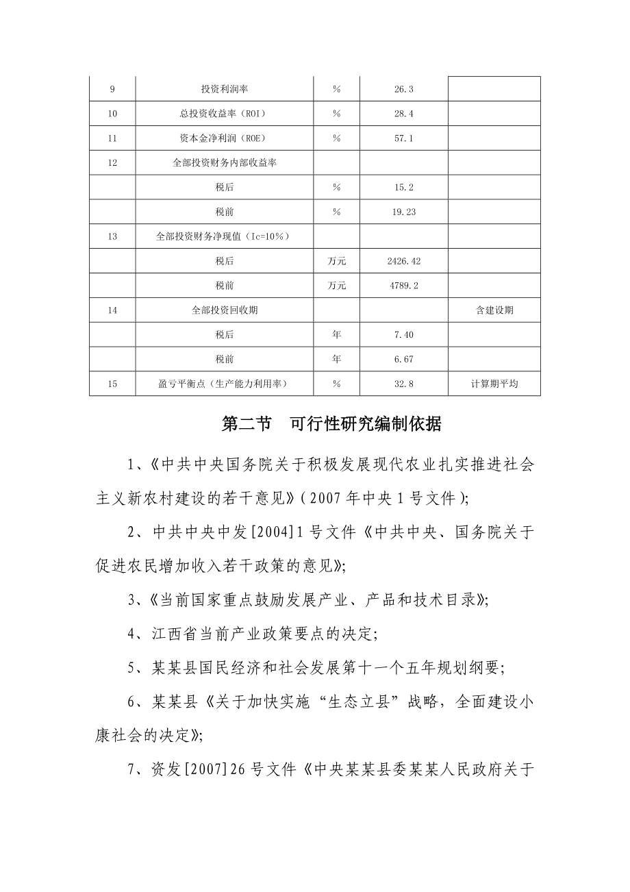 某县白茶种植基地开发项目申请报告_第3页