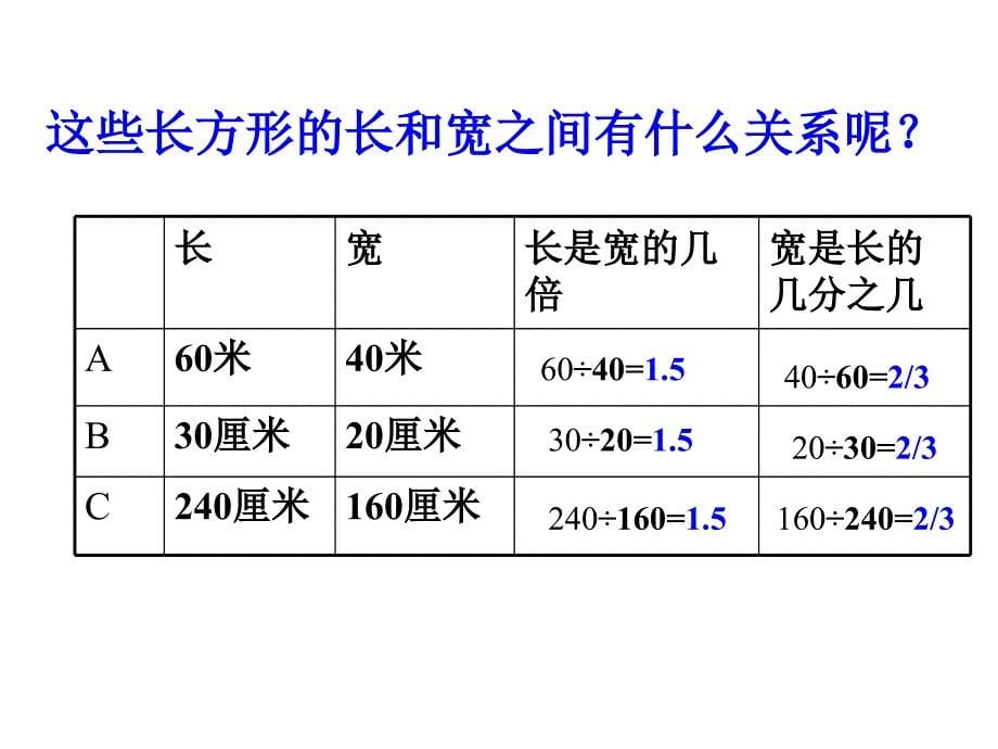 六年级数学《生活中的比》PPT课件_第5页