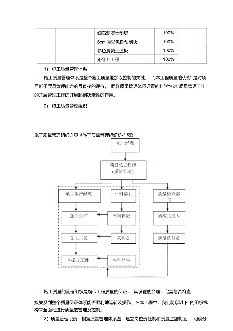 道路工程质量保证措施_第3页