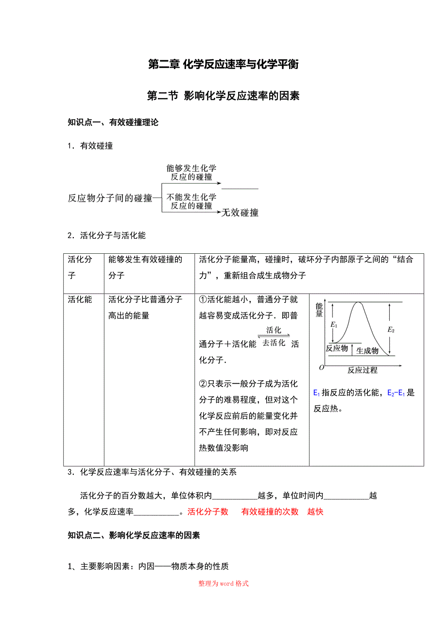 化学反应速率的影响因素讲义Word版_第1页