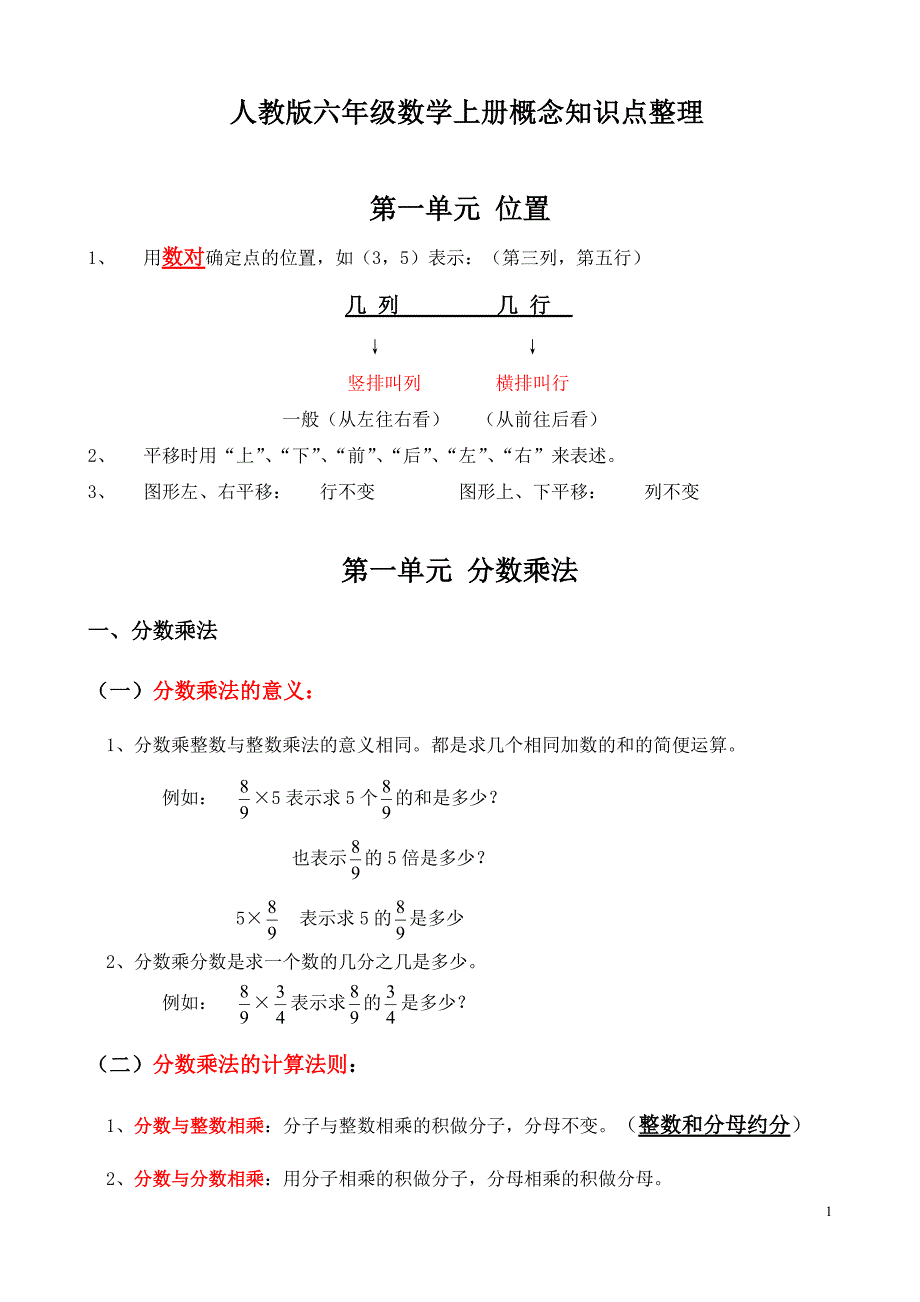 人教版六年级数学上册概念知识点整理_第1页