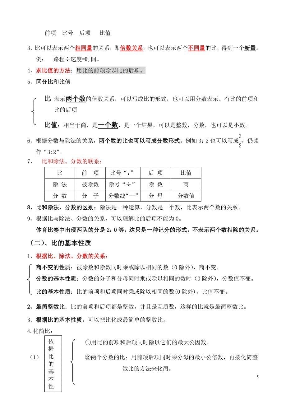 人教版六年级数学上册概念知识点整理_第5页