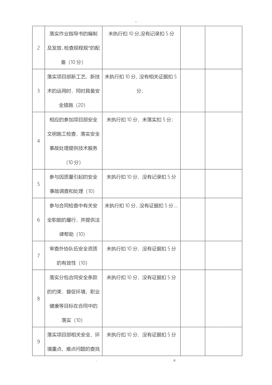 一岗双责考核表格_第3页