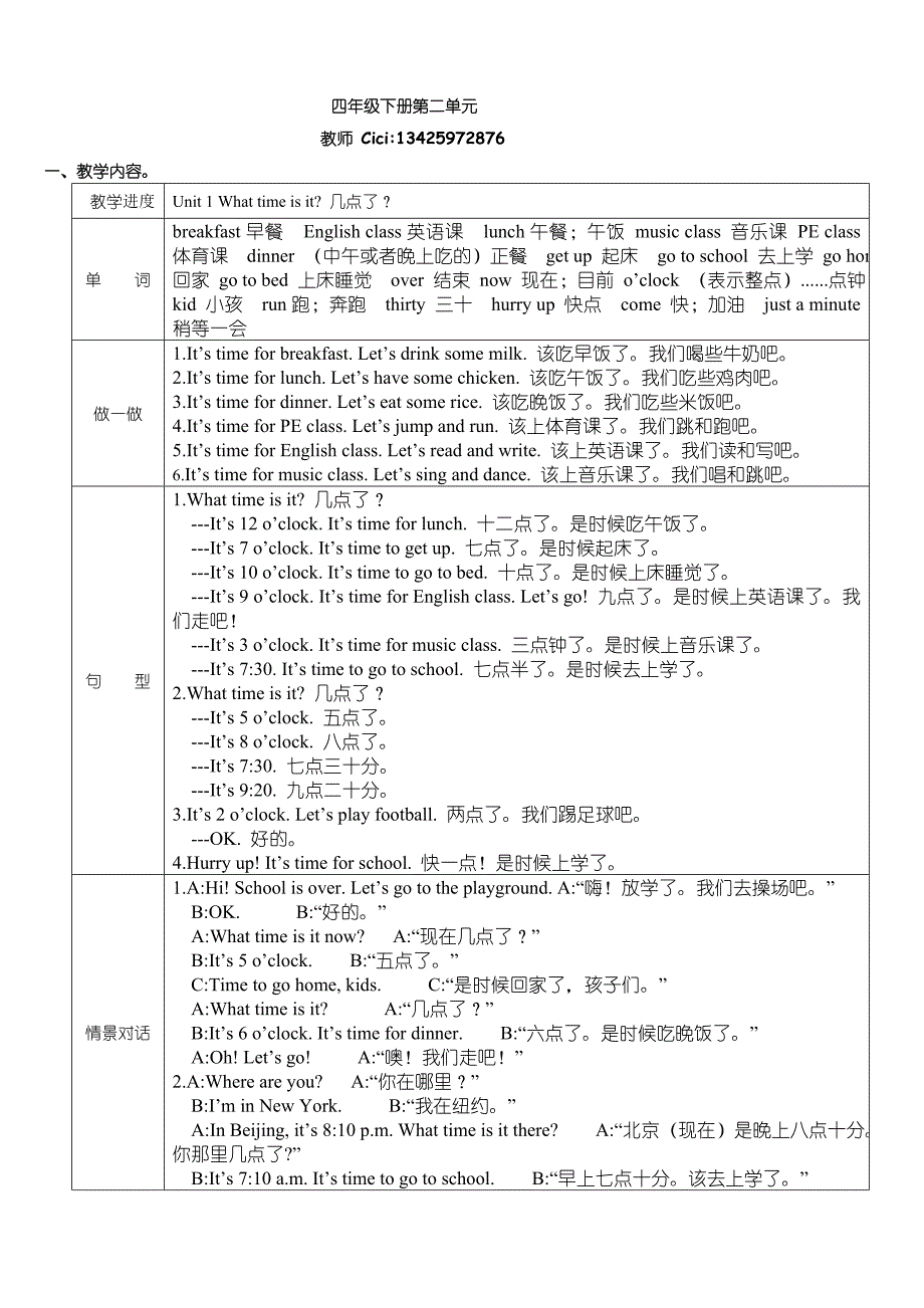 四年级下册英语第二单元知识点总结_第1页