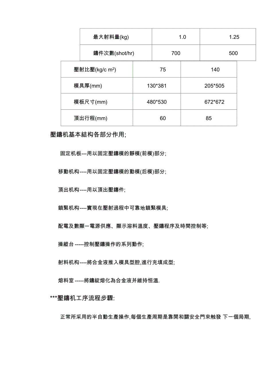 压铸生产工艺知识_第2页