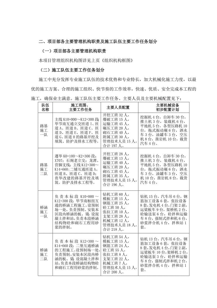 T1 贵州省毕节至生机(黔川界)高速公路路基、桥隧工程施工_第5页