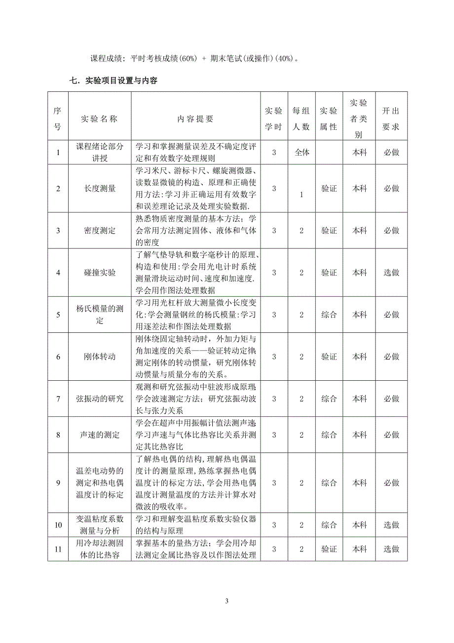 大学物理实验课程.doc_第4页