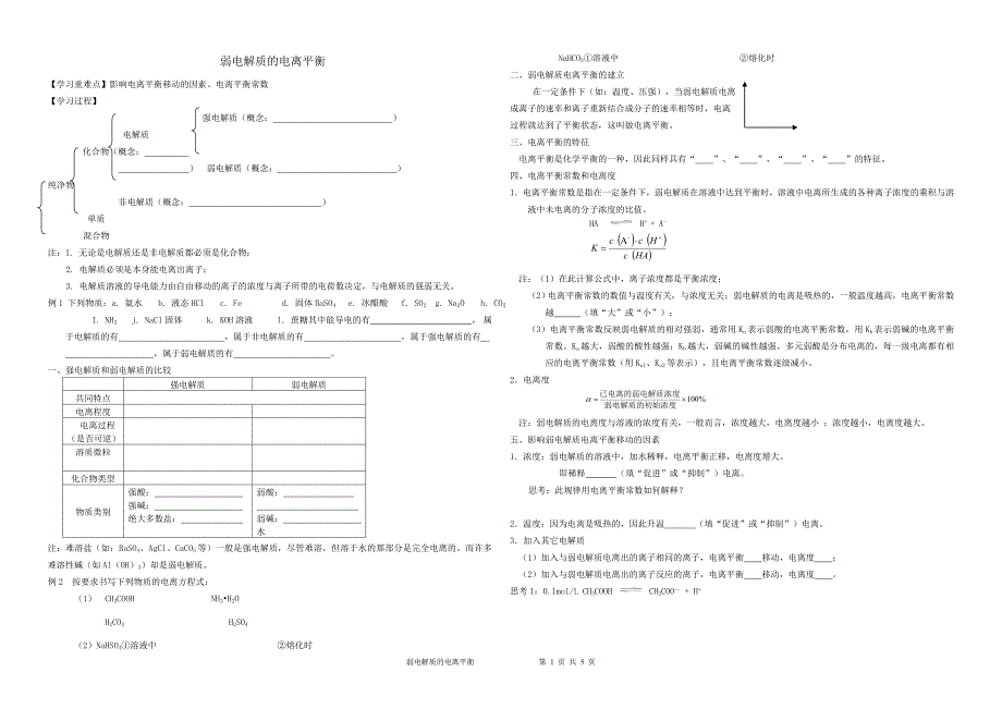 弱电解质的电离平衡.doc_第1页