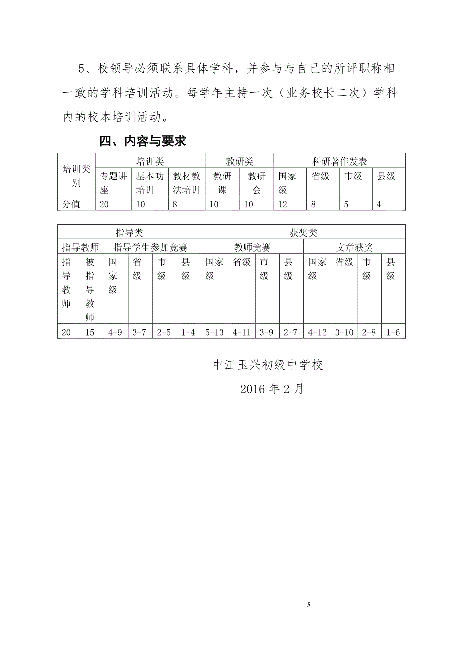 玉兴中心学校校本培训考核细则_第3页