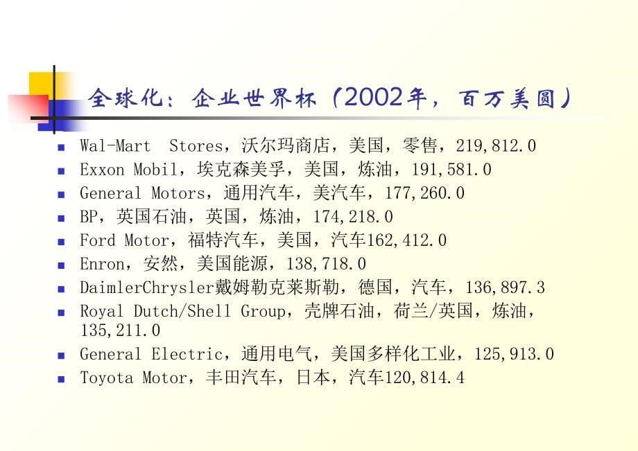 有效的管理者培训_第5页