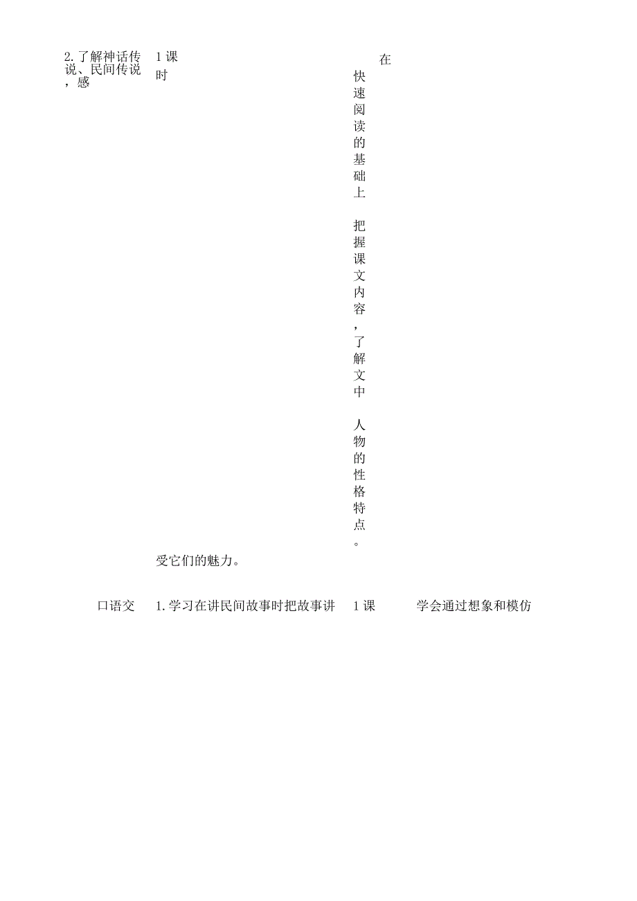 部编版语文五年级上册第三单元教材分析_第2页