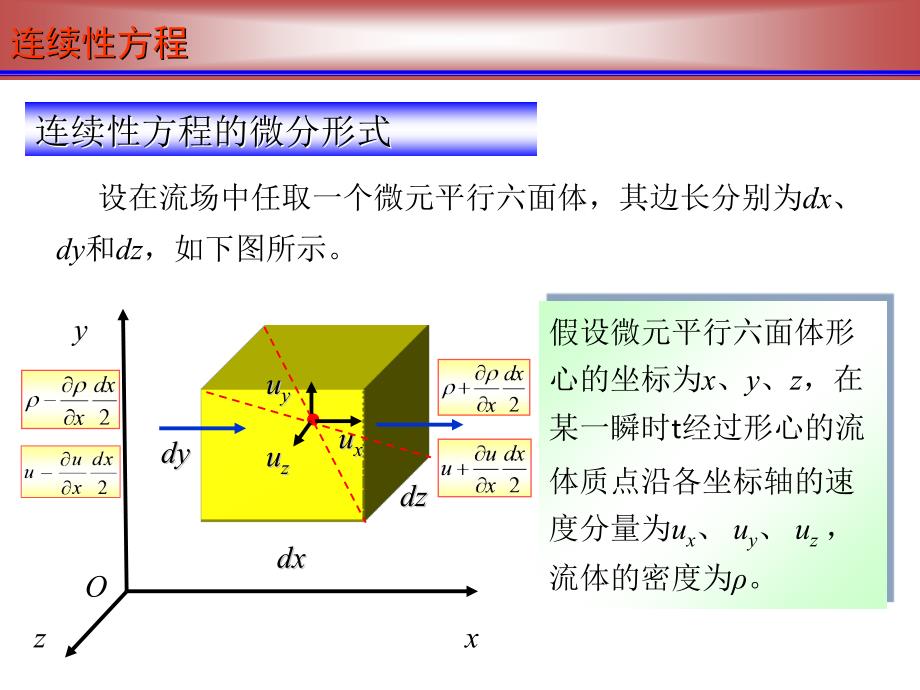 流体力学连续性方程和恒定总流动量方程.ppt_第1页