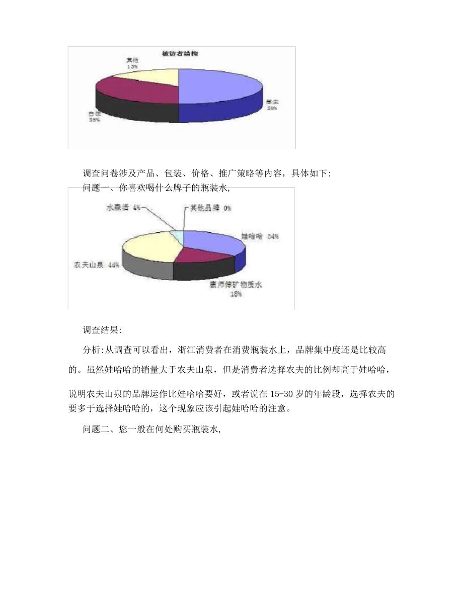 娃哈哈苏打水上市前的市场调查_第2页