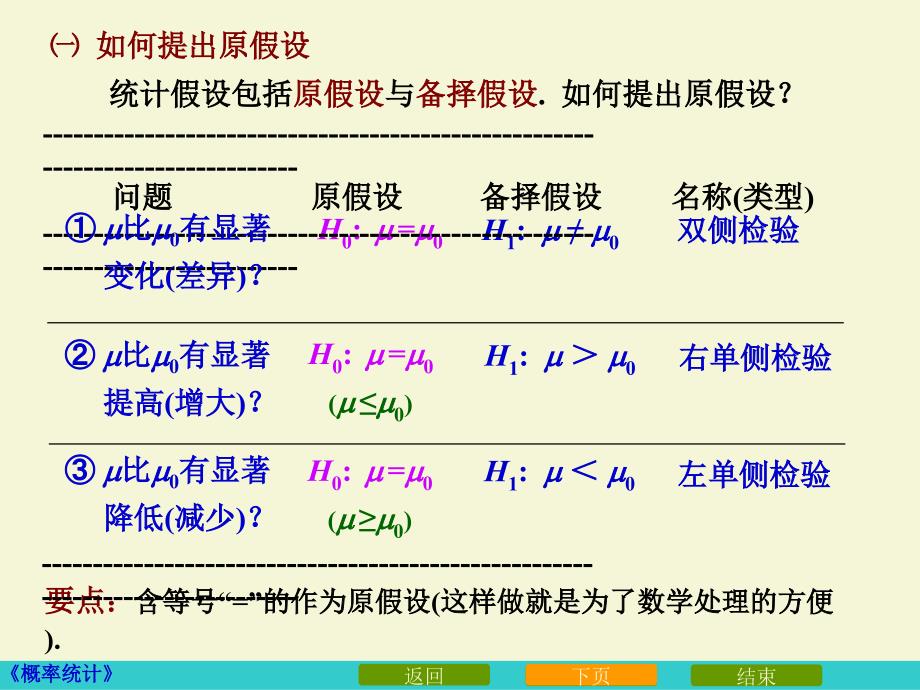 81N第一节假设检验的基本思想_第3页