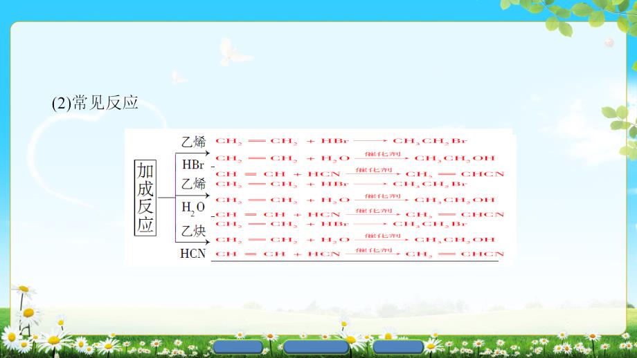 版第2章第1节第1课时有机化学反应的主要类型_第4页