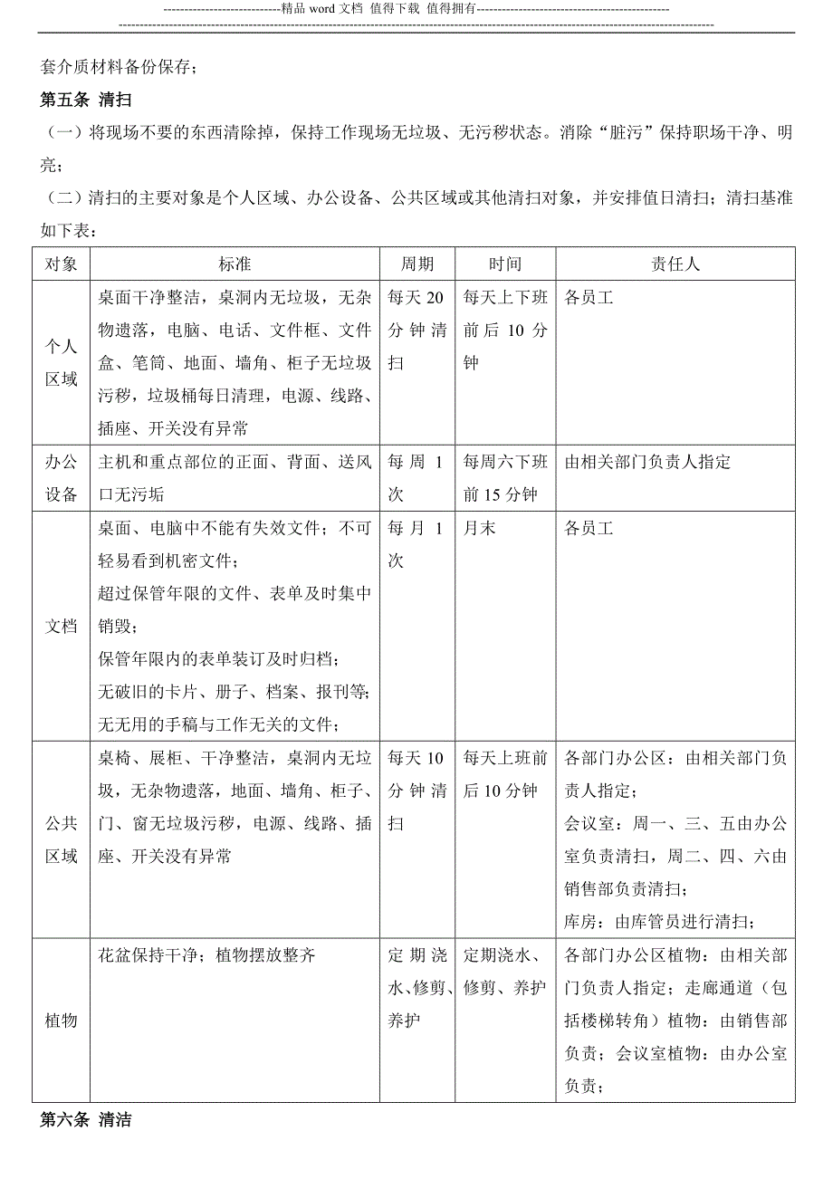 办公区域5S管理制度.doc_第3页