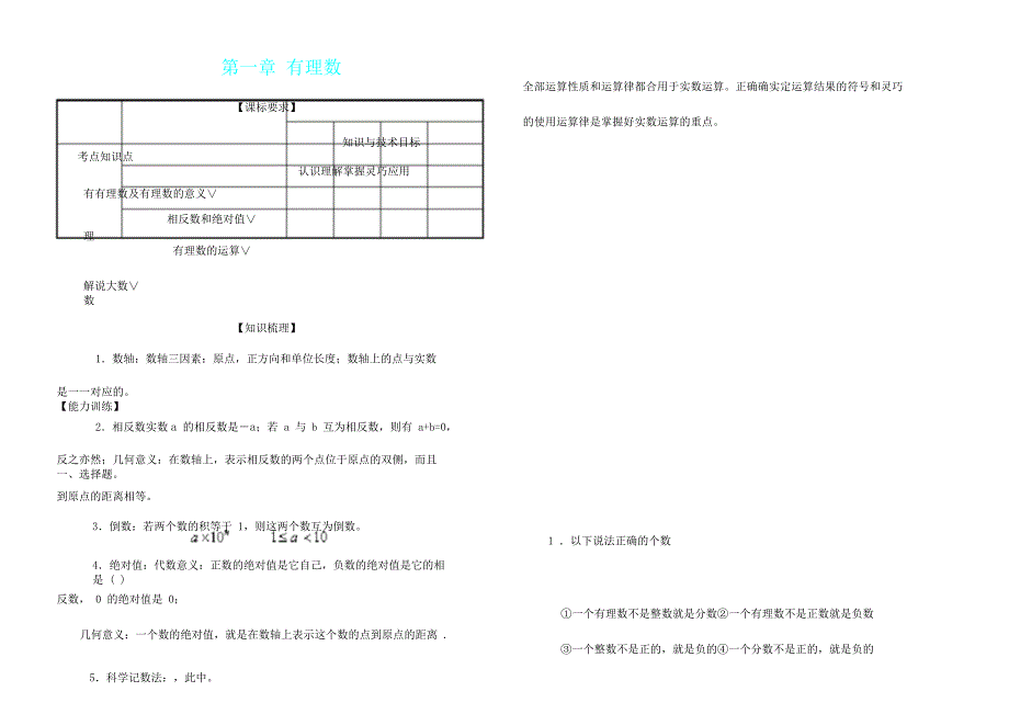 新人教七年级上册数学各单元分章节测试题.doc_第1页