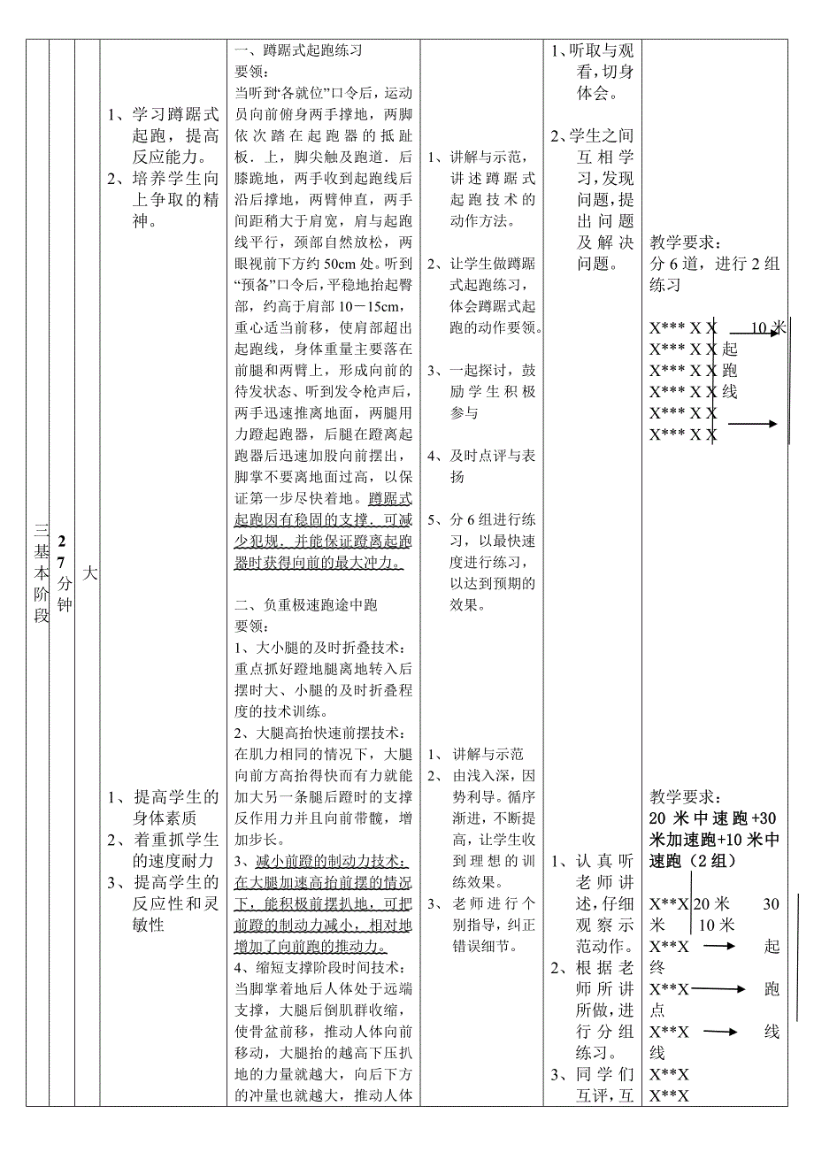 渗透科技体育教案（初一).doc_第2页