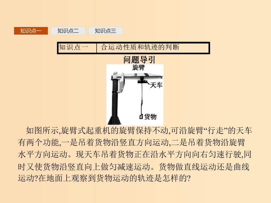 2018年高中物理 第五章 曲线运动 习题课1 曲线运动课件 新人教版必修2.ppt_第3页