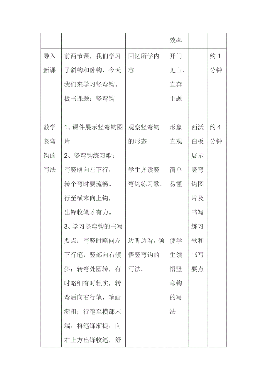 基 本 信 息名称软笔书法学段小学年级三年.docx_第2页