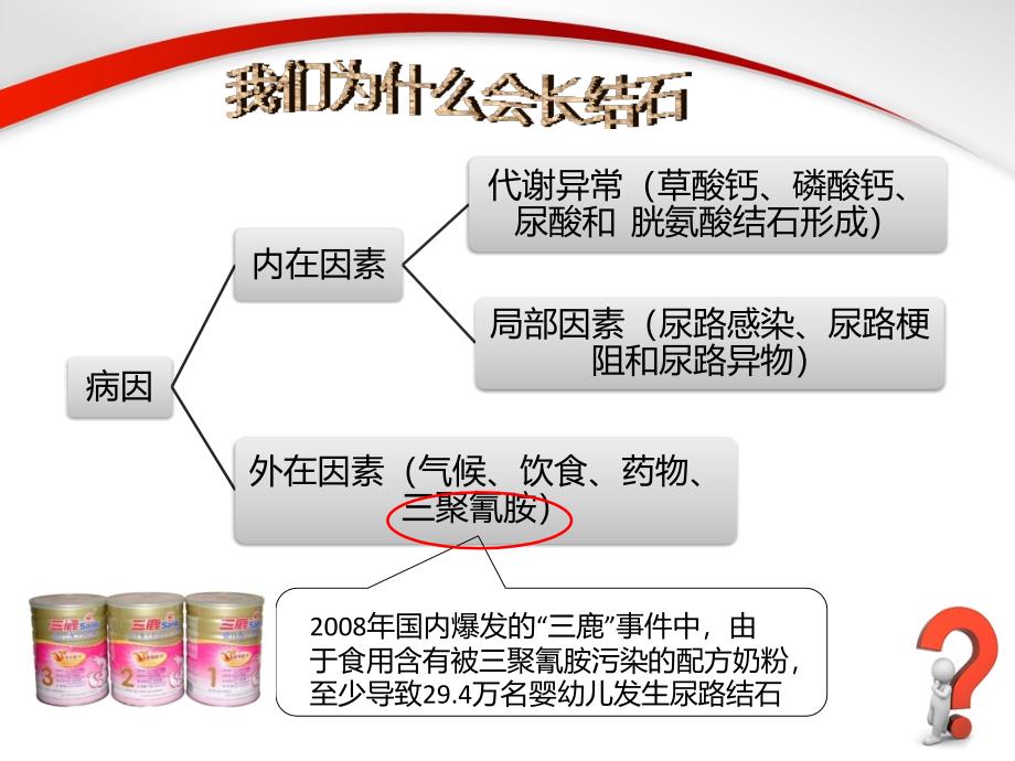 泌尿系结石健康教育.ppt_第4页