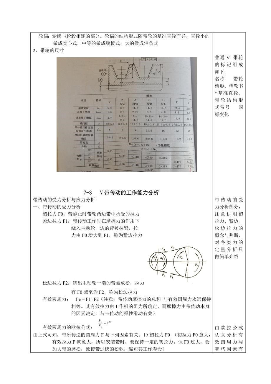 带传动教案(全)_第5页