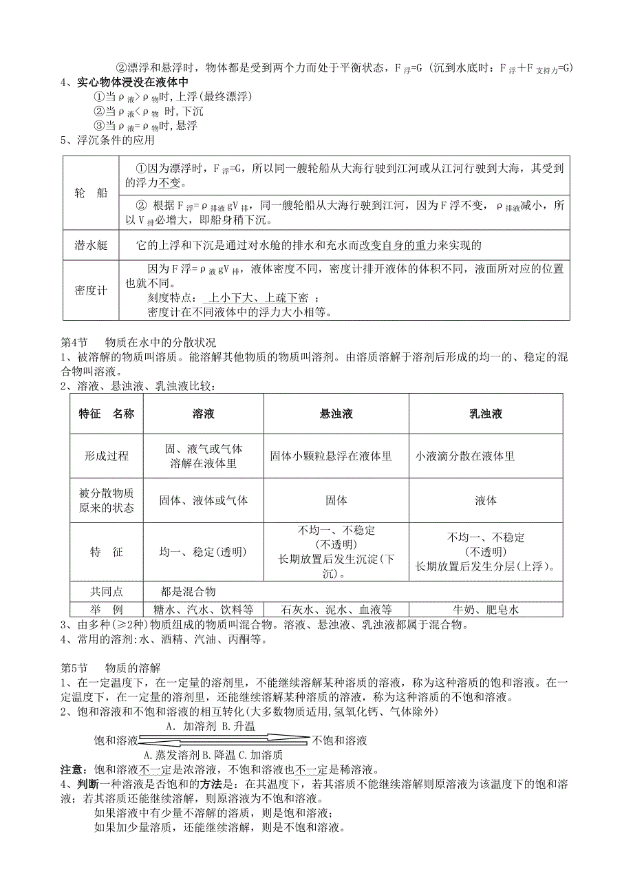 浙教版科学八年级上册各单元知识点汇总_第2页