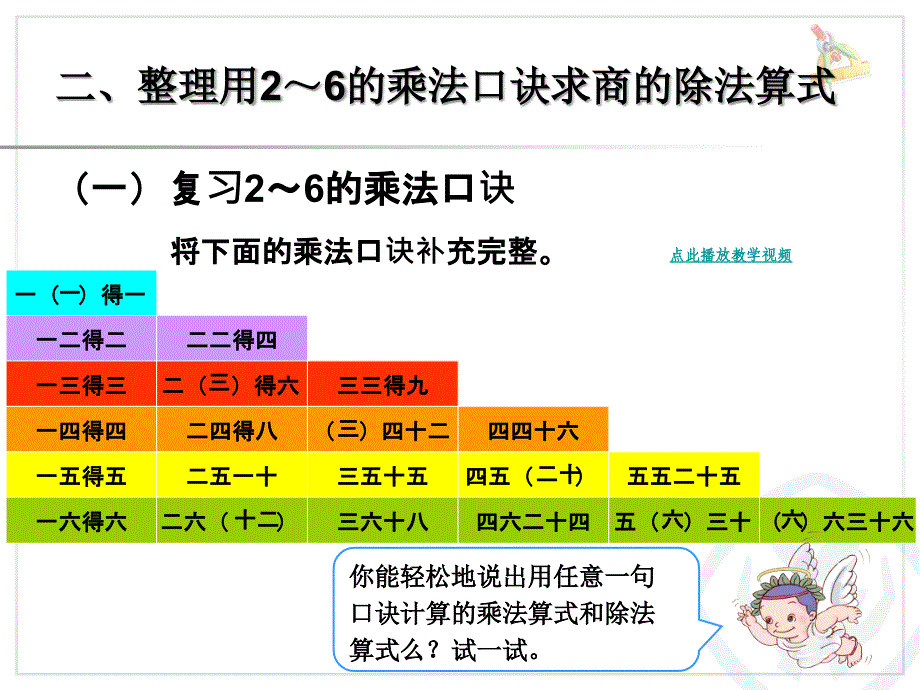 2表内除法一整理和复习PPT新版二年级数学下册_第4页