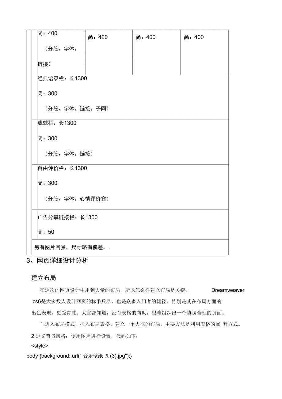 Dreamweaver之网制作报告_第5页